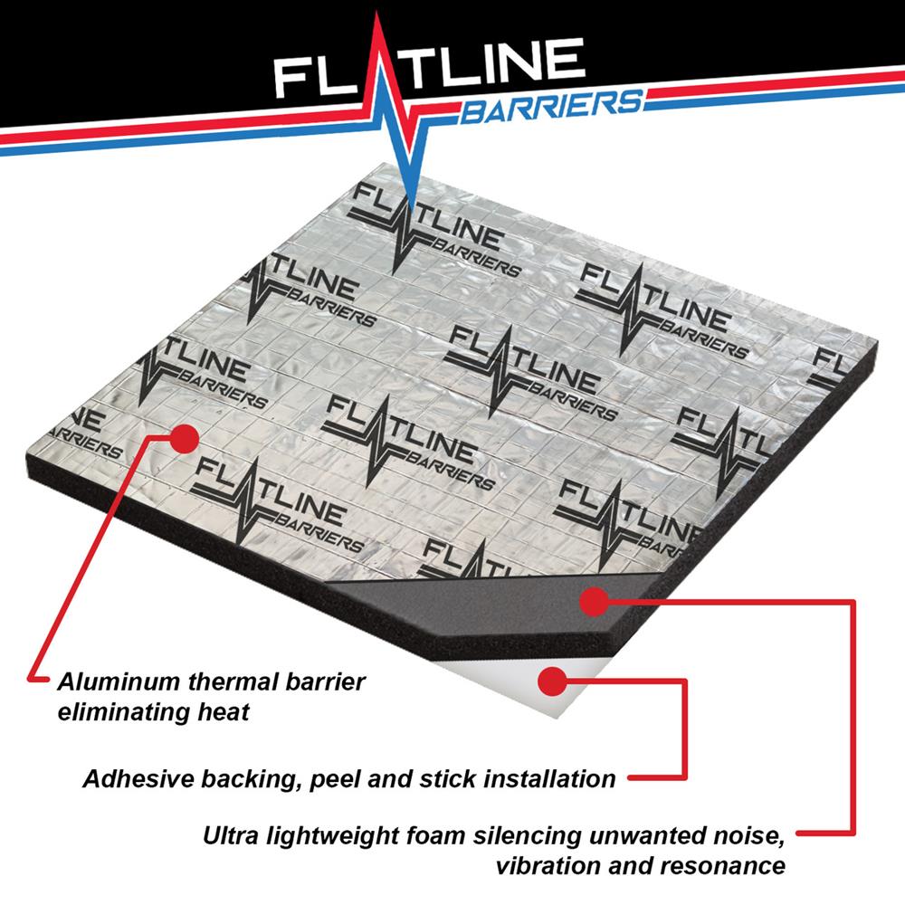 1979-93 Mustang Flatline Barriers Floor Pan Insulation & Sound Deadening Kit