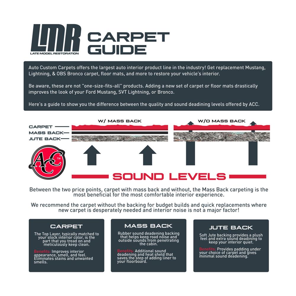 1979-81 Mustang ACC Floor Carpet w/ Mass Back Black Coupe/Hatchback