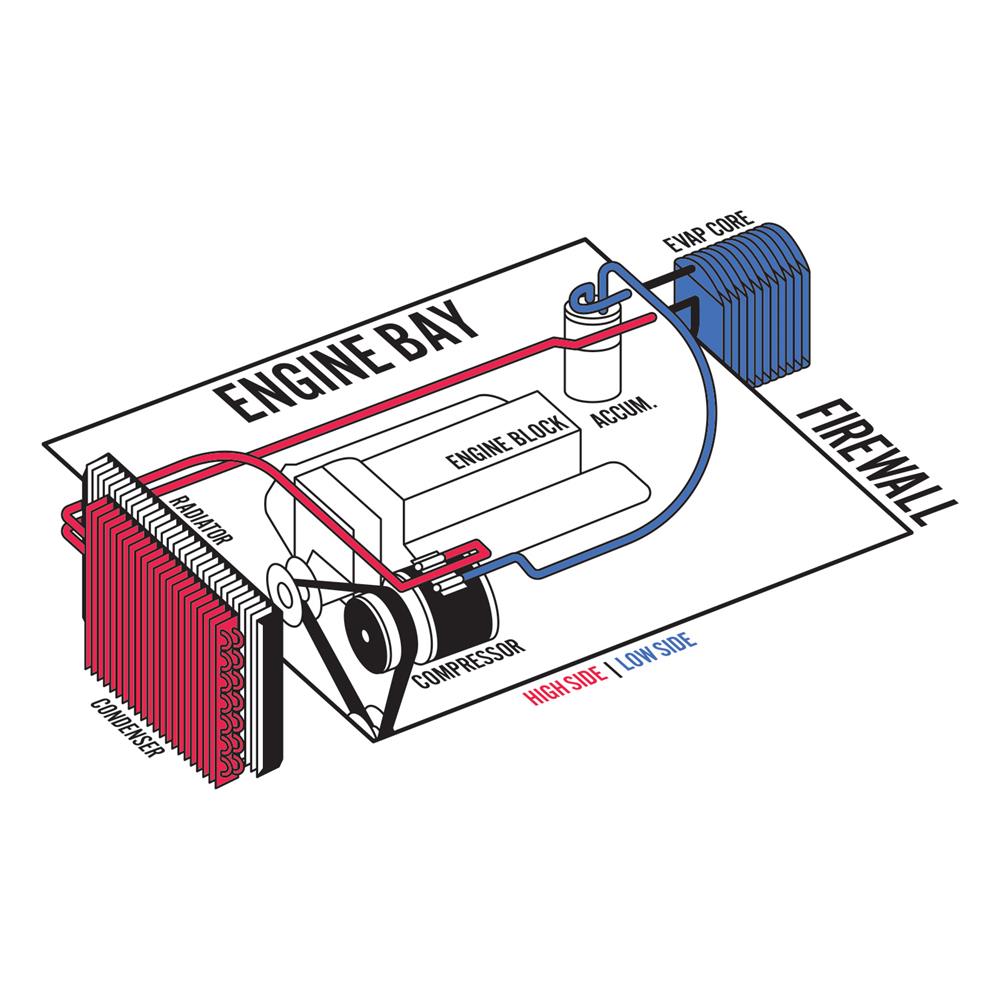 1986-93 Mustang Factory Air Conditioner (A/C) Accumulator 5.0